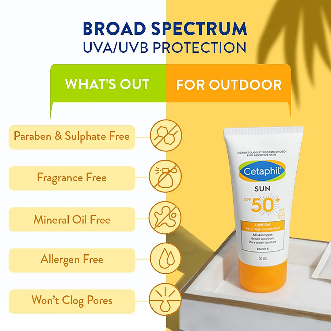 CETAPHIL Sunscreen SPF 50 | Dermat Recommended for Sensitive Skin