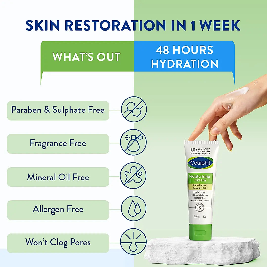 CETAPHIL Moisturising Cream 80g for Dry to Very Dry Sensitive Skin with Niacinamide and Panthenol, Dermatologist Recommended